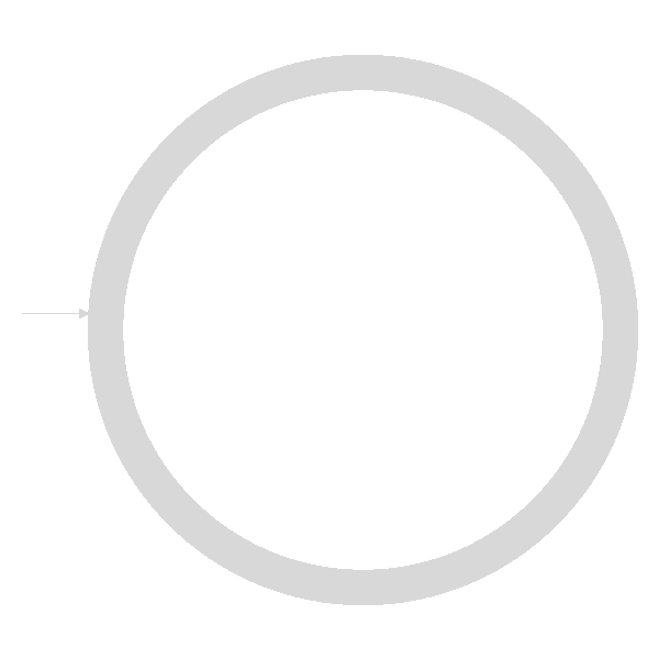 Animation showing Outside-In development
